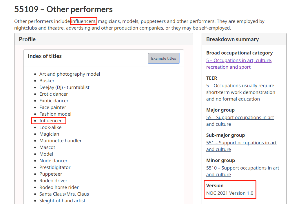 加拿大移民部在公佈了 2021 年最新版本的「國家職業類別 NOC code」，正式將「網絡紅人 Influencer」納入到了加拿大移民職業列表當中。其職業代碼被歸類為「55109 Other performers」，符合加拿大移民申請要求。